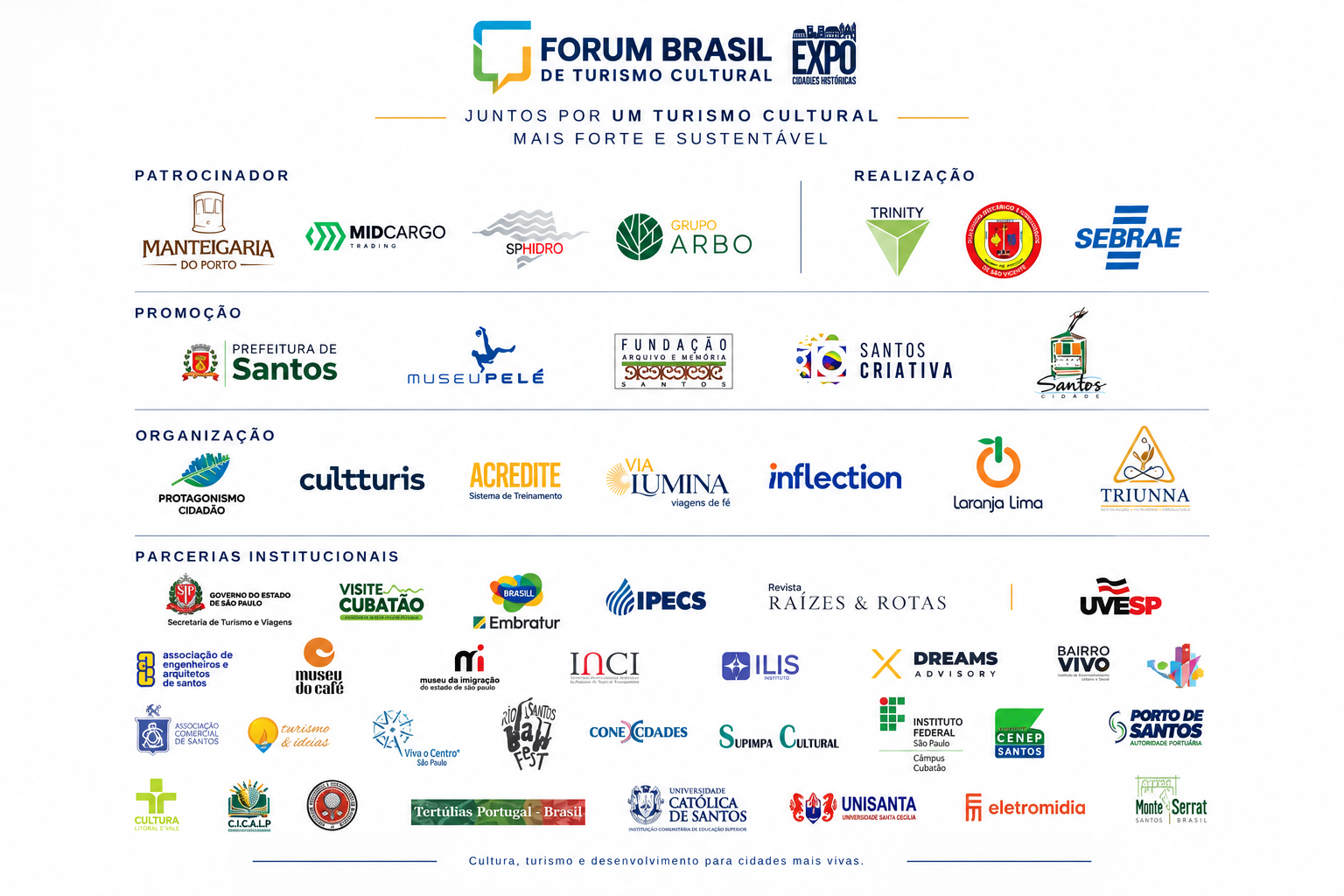Patrocinadores, realizadores, organização e parceiros institucionais do Fórum Brasil de Turismo Cultural